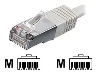 Equip Cat.6 S/FTP Patchkabel, 30m, Weiß, 1 m, Cat6, S/FTP (S-STP), RJ-45, RJ-45, Blau 605530