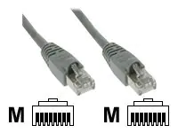InLine - Patch-Kabel - RJ-45 (M) zu RJ-45 (M) - 2 m - UTP - CAT 5e - Grau InLine - Patch-Kabel - RJ-45 (M) zu RJ-45 (M) - 2 m - UTP - CAT 5e - Grau