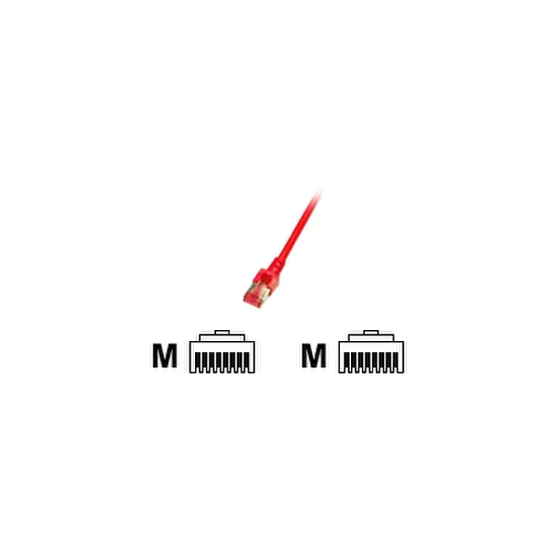 EFB-Elektronik ECOLAN - Patch-Kabel - RJ-45 (M) zu RJ-45 (M) - 1 m - Paare in Metallfolie (PiMf) - CAT 6 - halogenfrei - Magenta EFB-Elektronik ECOLAN - Patch-Kabel - RJ-45 (M) zu RJ-45 (M) - 1 m - Paare in Metallfolie (PiMf) - CAT 6 - halogenfrei - Magenta