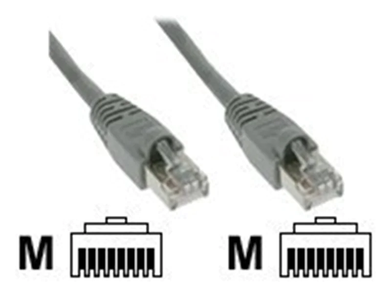 InLine Patchkabel - F/UTP - Cat.5e - grau - 2m 72502L
