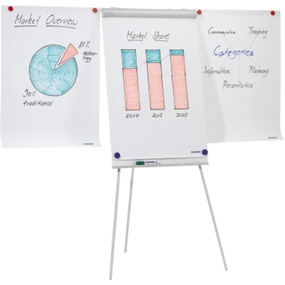 Franken Flipchart ECO Standard Neutral F2100/N Franken Flipchart ECO Standard Neutral F2100/N
