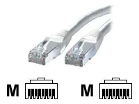 VALUE - Patch-Kabel - RJ-45 (M) zu RJ-45 (M) - 2 m - SFTP, PiMF - CAT 6 - geformt, verseilt - Grau VALUE - Patch-Kabel - RJ-45 (M) zu RJ-45 (M) - 2 m - SFTP, PiMF - CAT 6 - geformt, verseilt - Grau