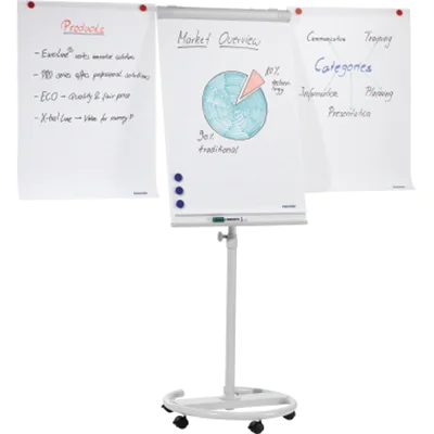Soennecken Flipchart Mobil 1148 68x105cm grau Soennecken Flipchart Mobil 1148 68x105cm grau