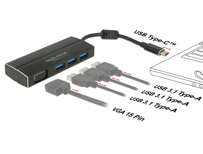 Delock Retail Pack - Dockingstation - USB-C 3.1 / Thunderbolt 3 63932