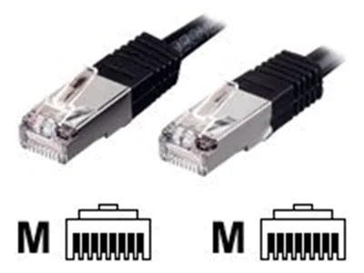 equip - Crossover-Kabel - RJ-45 (M) zu RJ-45 (M) - 3 m - SFTP - CAT 5e - geformt, verseilt - Schwarz