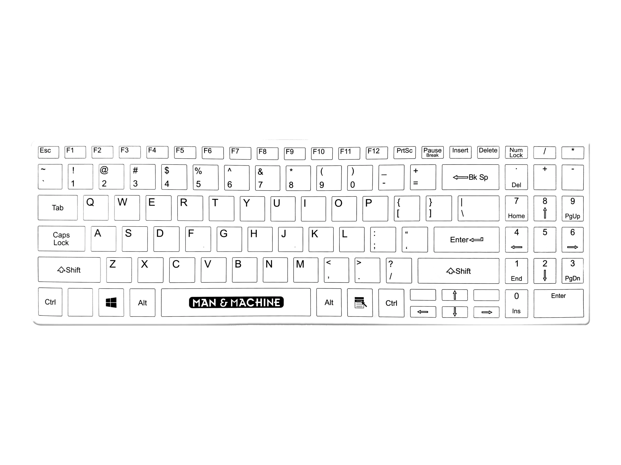 Man-Machine Man & Machine Its Cool Flat - Tastatur - kabellos ICF/WI/DE/W5