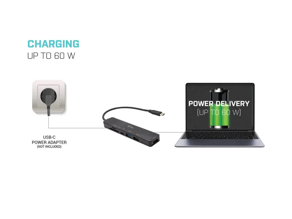 i-tec Travel Easy Dock - Dockingstation - USB-C C31TRAVELEASYDOCKPD