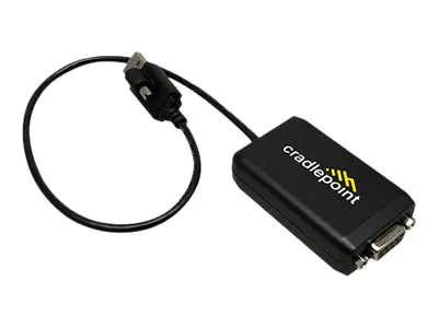 Cradlepoint - Kabel USB / seriell - USB (M) schraubbar zu RS-232 (W) schraubbar - 40 cm - Daumenschrauben - für S700 Series S700-C4D, S750-C4D