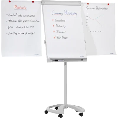 Franken Flipchart Mobile Deluxe FC81 67x95cm Rundfuß hellgrau Franken Flipchart Mobile Deluxe FC81 67x95cm Rundfuß hellgrau