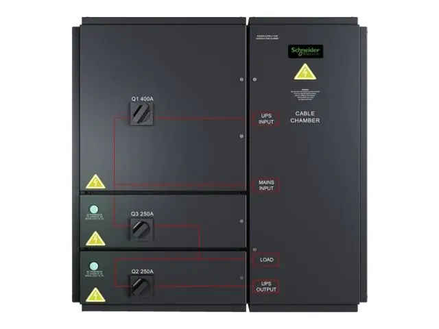 APC Maintenance Bypass Panel - Umleitungsschalter SYWMBP96K160H