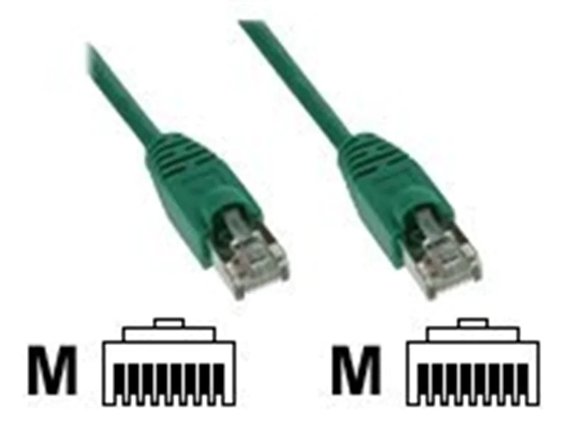 InLine Patchkabel - SF/UTP - Cat.5e - grün - 5m 72505G