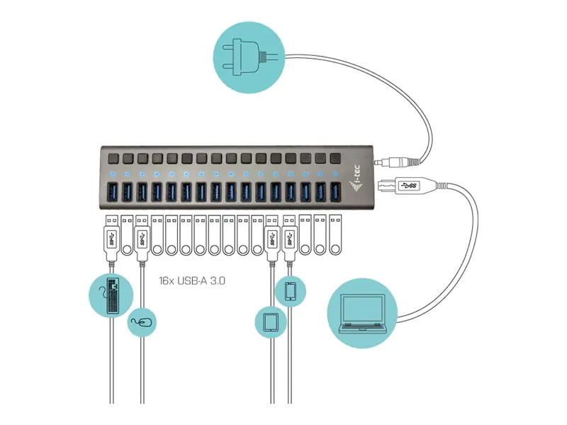 i-tec USB 3.0 Charging HUB 16 port + Power Adapter U3CHARGEHUB16