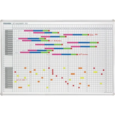 Franken Jahrskalender JK753 60x90cm mit 53 Wochen-Einteilung